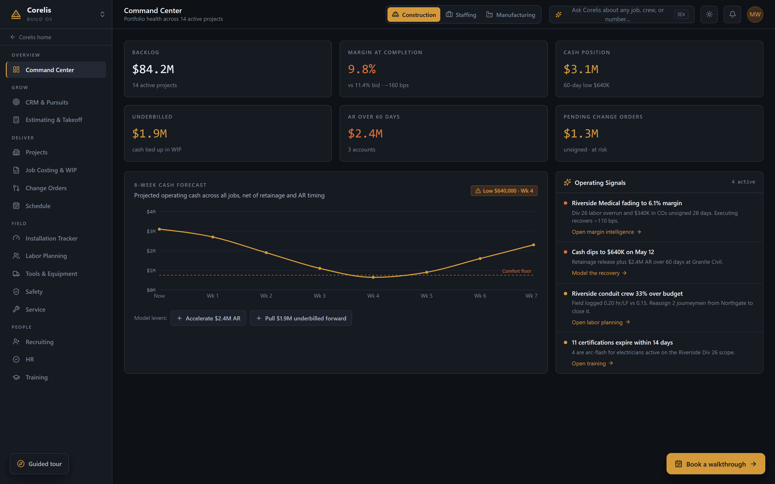 Corelis Build OS — construction Command Center with backlog, margin, and cash forecast